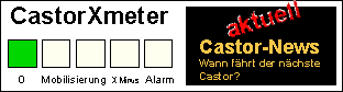 CastorXmeter